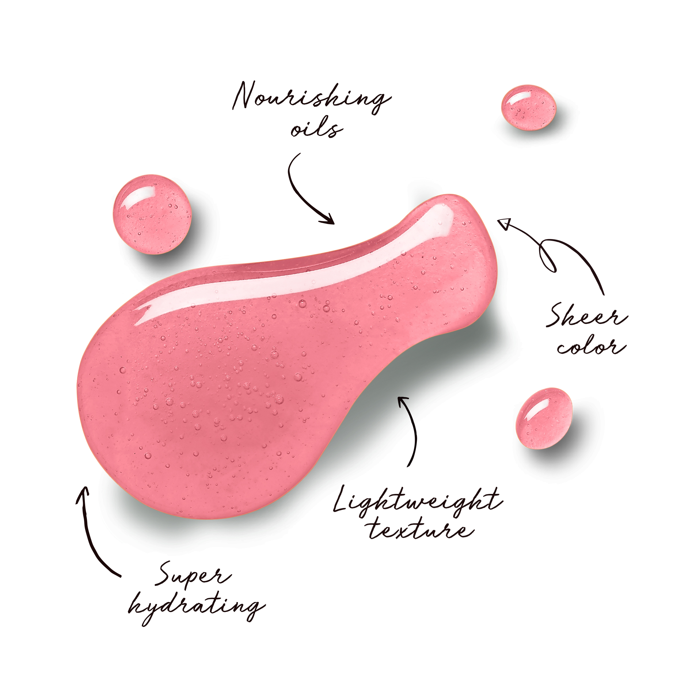 Private-Label-Lip-Oil-Amore-Diagram