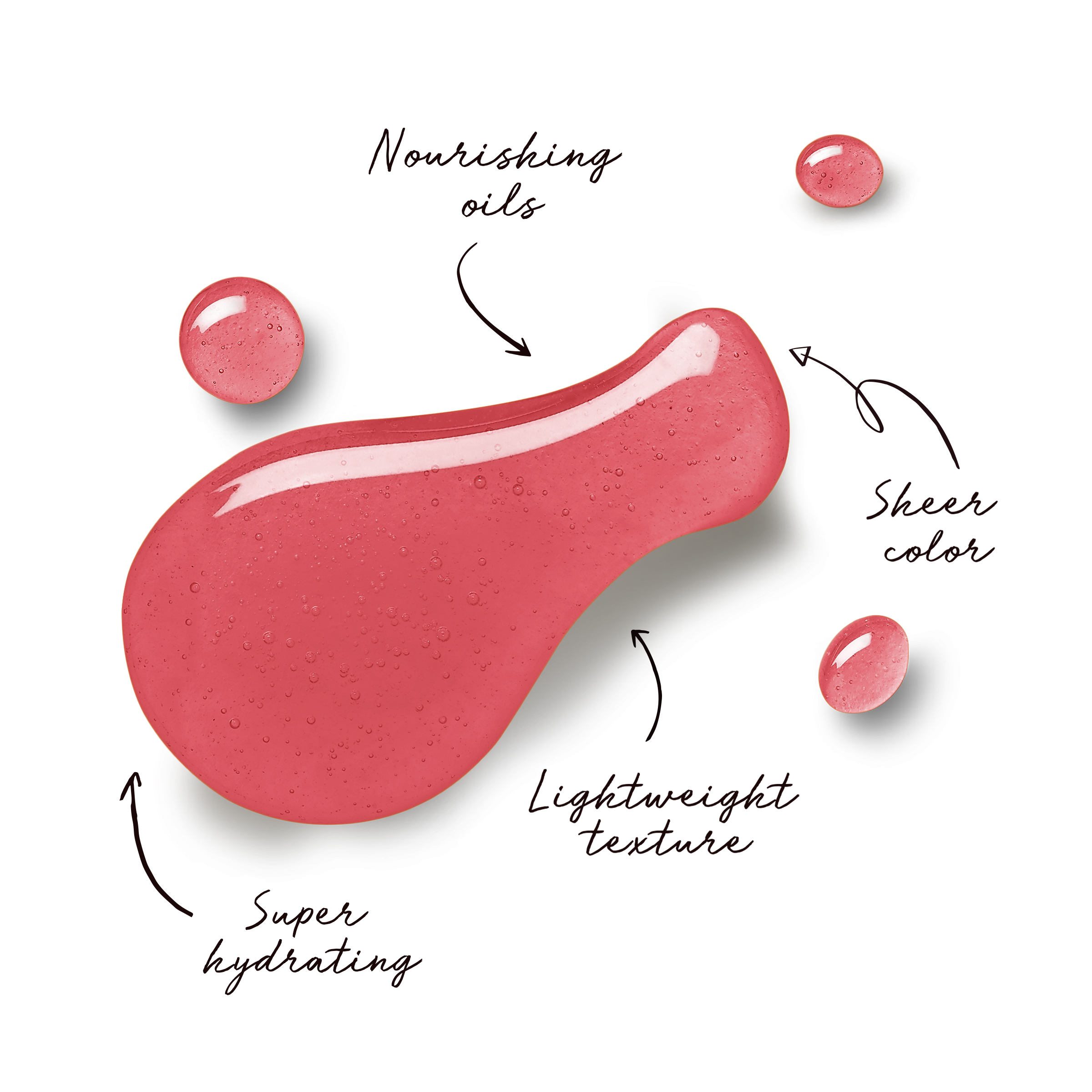 Private-Label-Lip-Oil-Amuse-Diagram